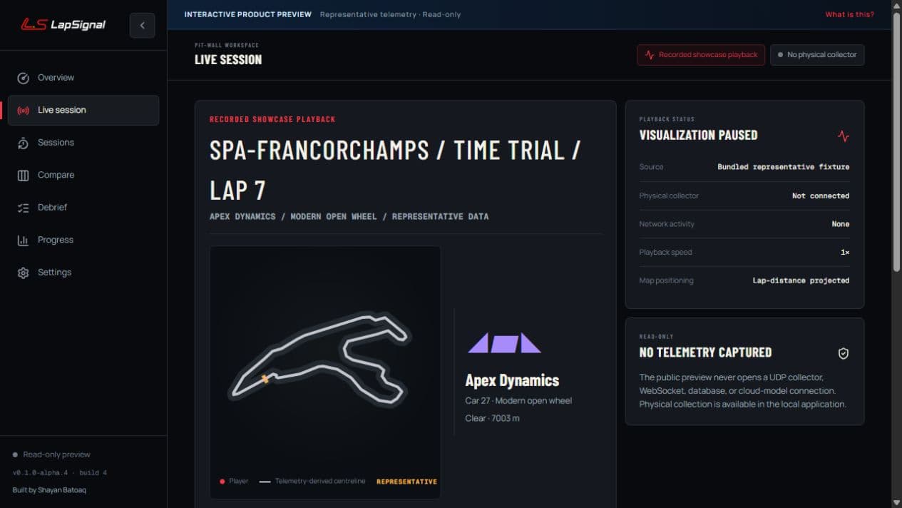 LapSignal interface showing a circuit map and telemetry workspace