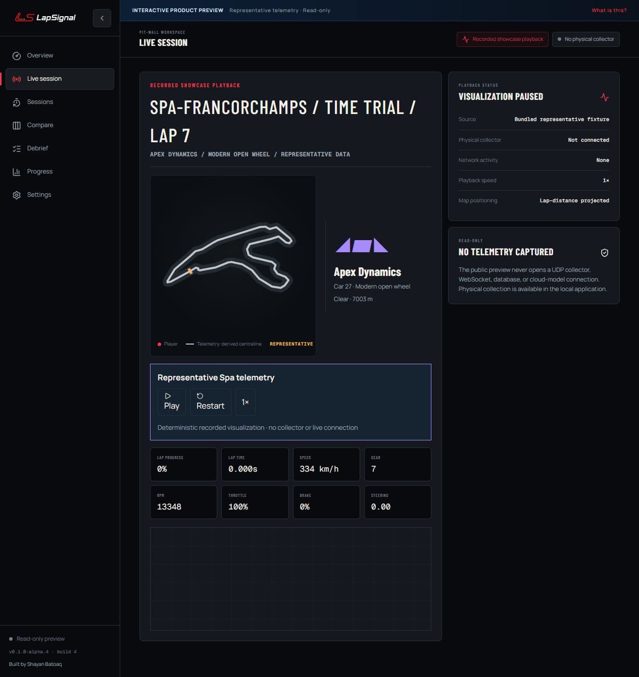 LapSignal live-session web preview with circuit map, speed, throttle, brake, and steering values