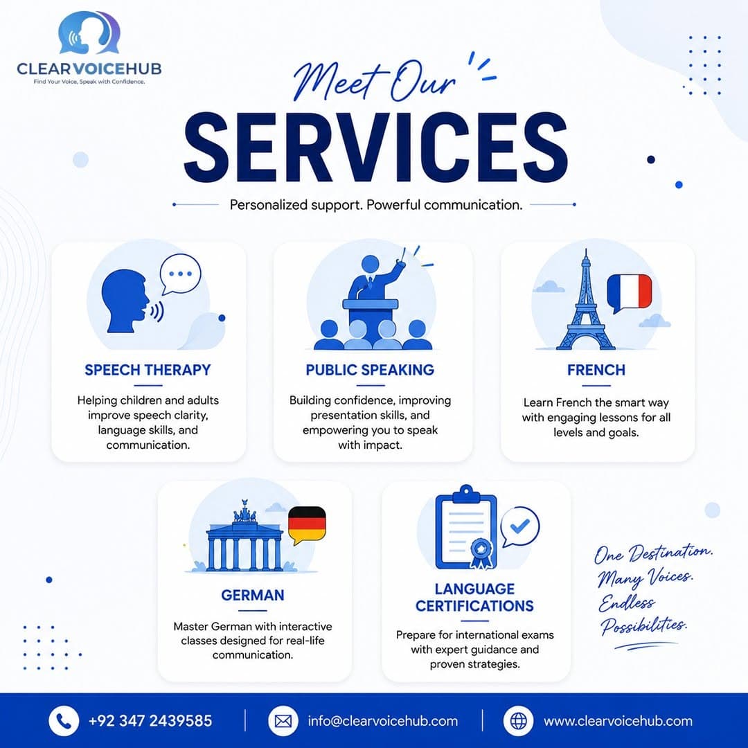 Clear Voice Hub services overview creative