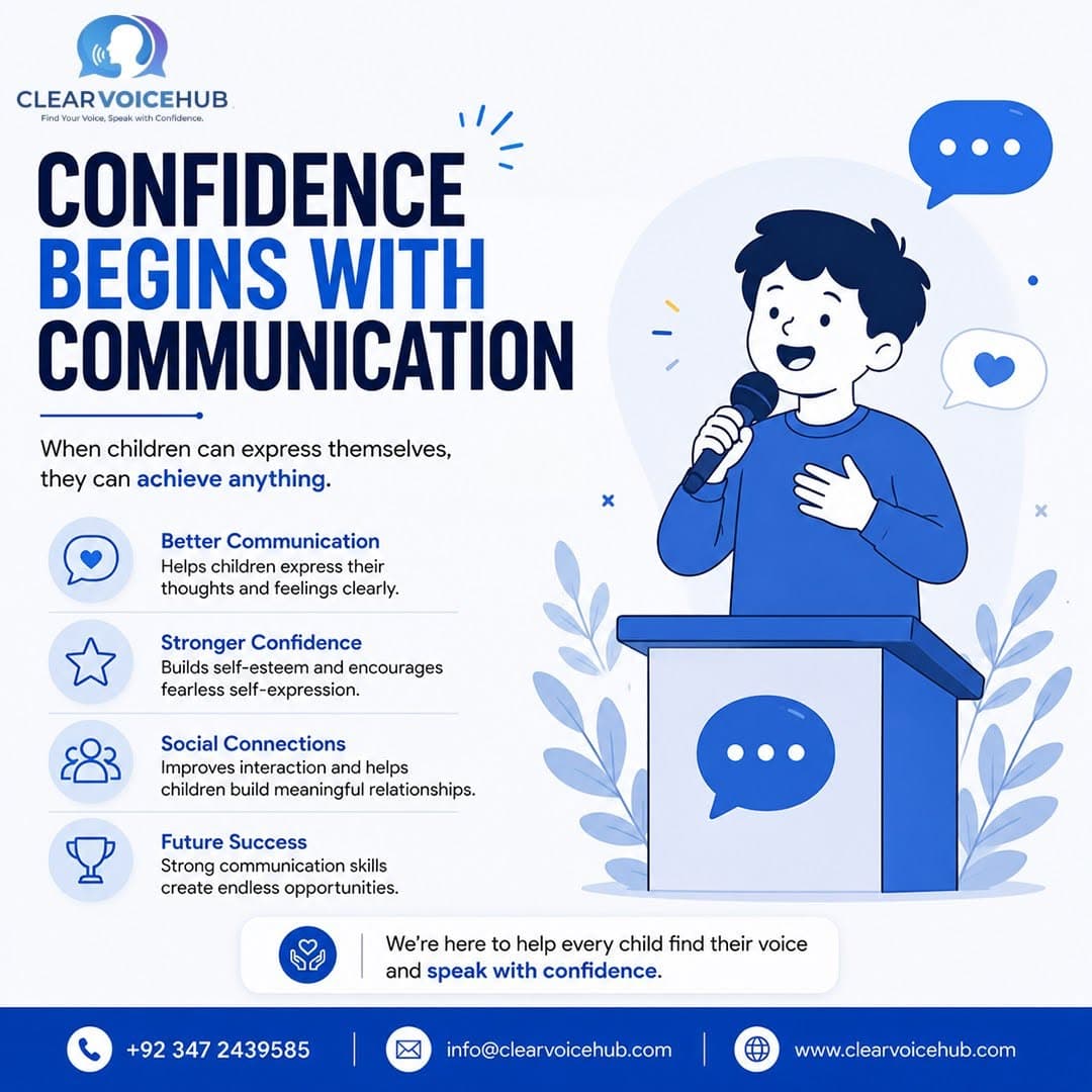 Clear Voice Hub confidence and communication creative